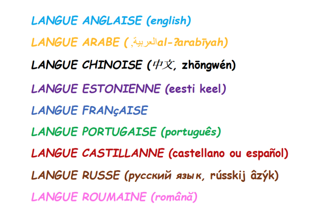 Liste des langues